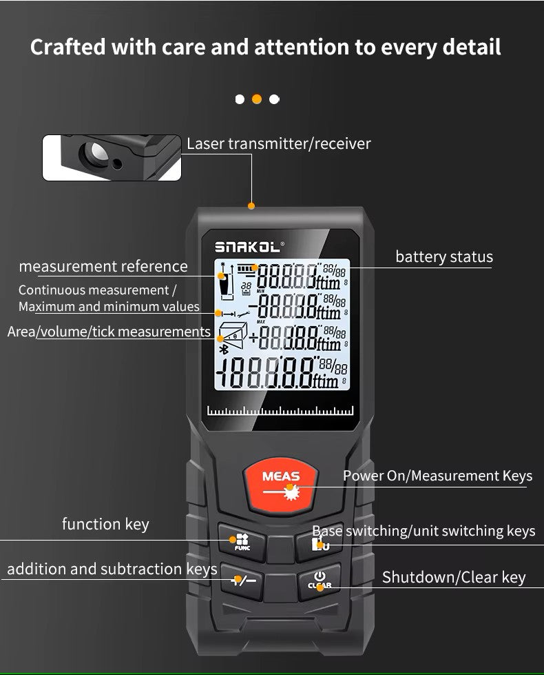 RUGGED - Laser distance measurer. Affordable precision.